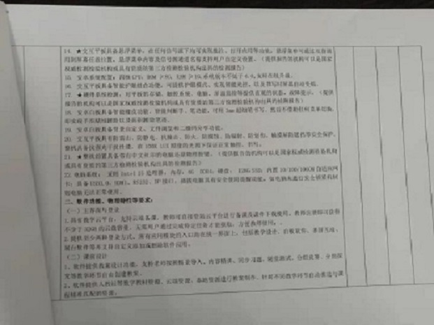 爱爱啦
实验小学购买多媒体设备公告