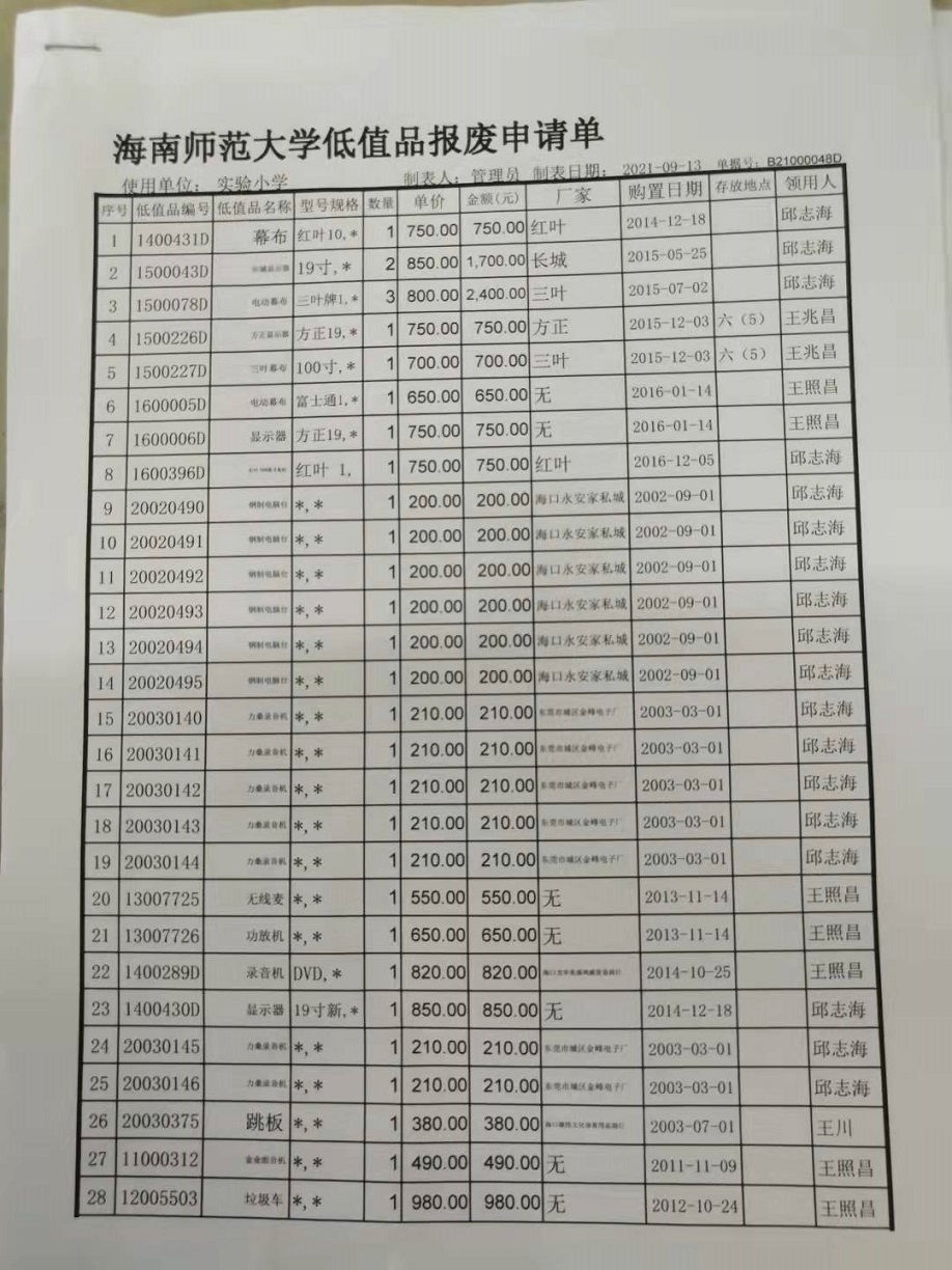 爱爱啦
固定资产处置签批单