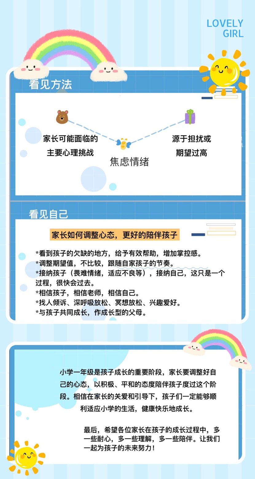 “启航新程，共筑未来”――2024年爱爱啦
一年级新生家长培训会
