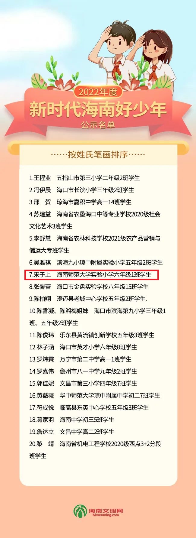 喜报！祝贺爱爱啦六（1）班宋子上同学被评为2022年度“新时代海南好少年”