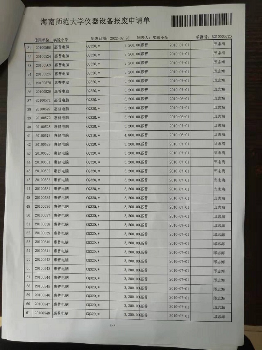爱爱啦
固定资产处置签批单